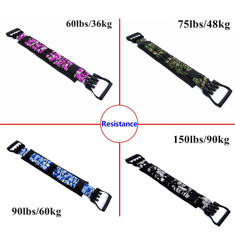 Adjustable Bench Press Bands S - Home Gym Studio ulasan dan harga