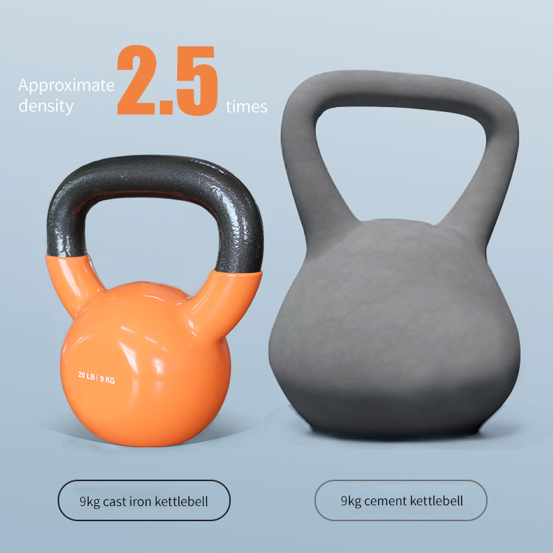 Commercial Gym High Quality 20 - Home Gym Kettlebells ulasan dan harga