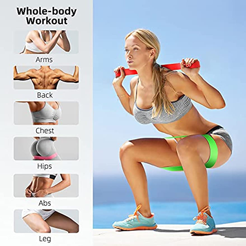 Resistance Bands Exercise Work - Home Gym Studio ulasan dan harga