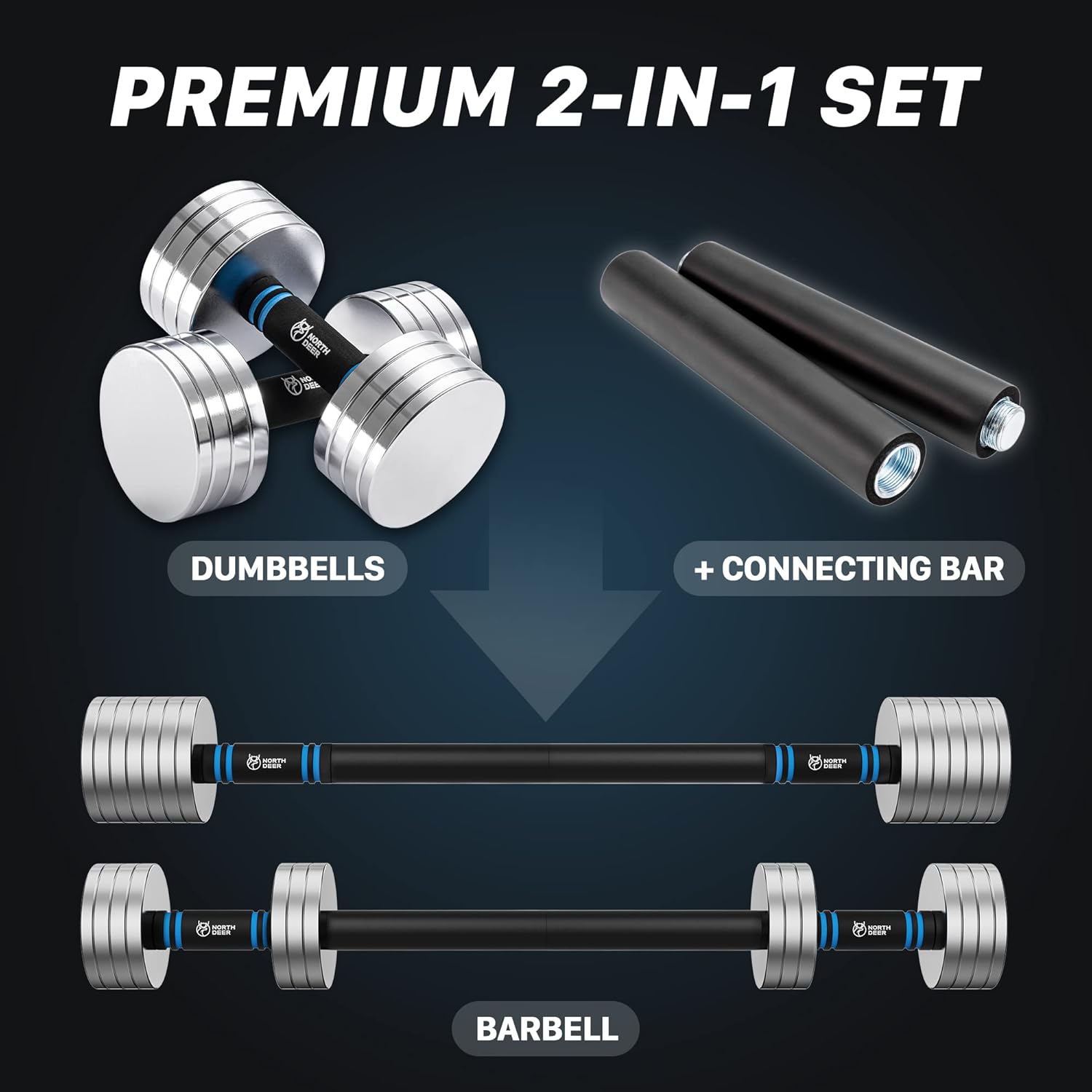 Upgraded Adjustable Steel Dumb - Home Gym Training ulasan dan harga