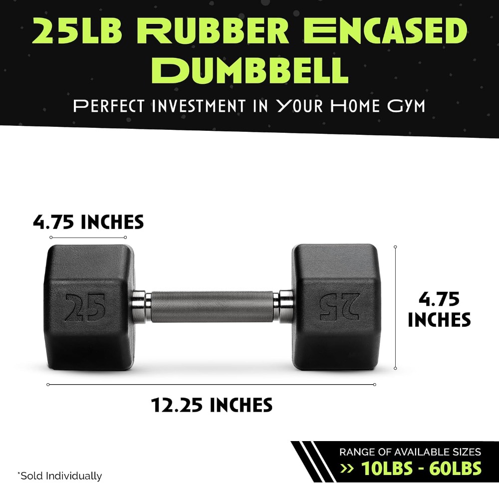 Rubber Coated Dumbbells - No R - Home Gym Training ulasan dan harga