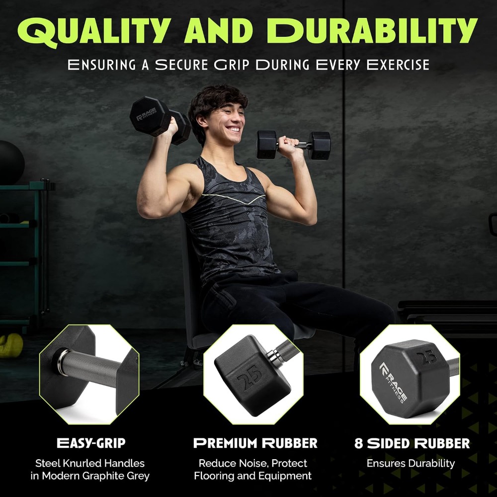 Rubber Coated Dumbbells - No R - Home Gym Training ulasan dan harga